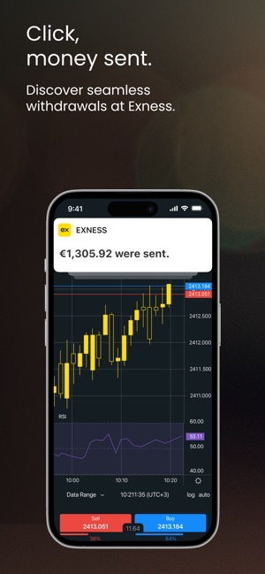 Understanding Exness Minimum Deposit in Morocco 3