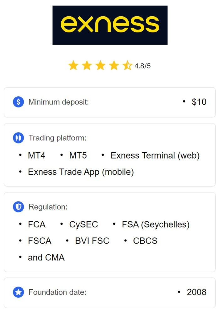 Exploring the Exness Program For Computers A Comprehensive Guide Exploring the Exness Program For Computers A Comprehensive Guide