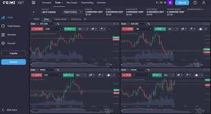 Trade with Freedom Experience PrimeXBT No KYC Trade with Freedom Experience PrimeXBT No KYC