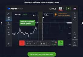 Discover the Features and Benefits of Pocket Option