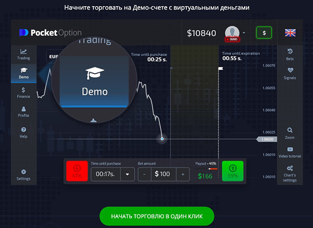 Pocket Option Social Trading Unlocking the Future of Trading