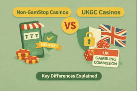 Exploring Non UKGC Casino Websites Advantages and Risks