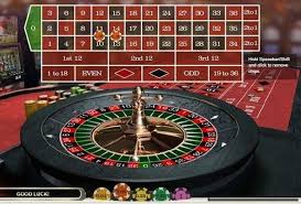 Echtgeld Roulette Casinos Tipps und Strategien für den Erfolg